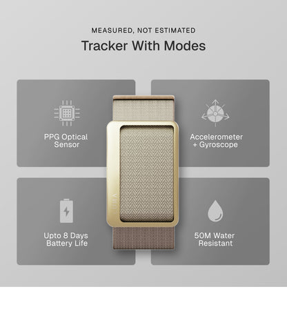 Smartband NOISE LUNA BAND